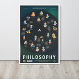 Aperture's Mind Map of Philosophy Framed poster